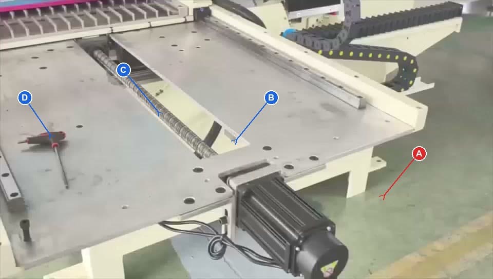 NC500 ball screw guides